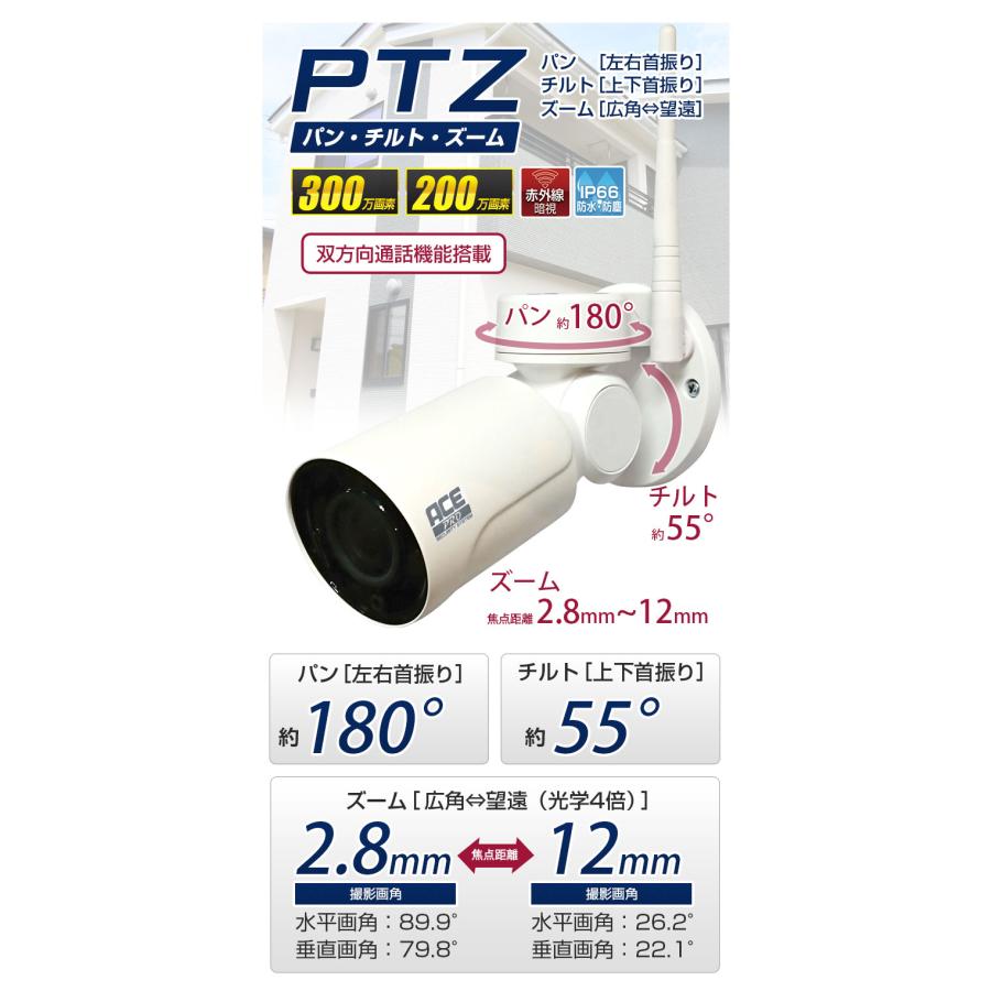 ACE SECURITY SYSTEM 防犯カメラ PTZ ワイヤレス NVR 首振り パン