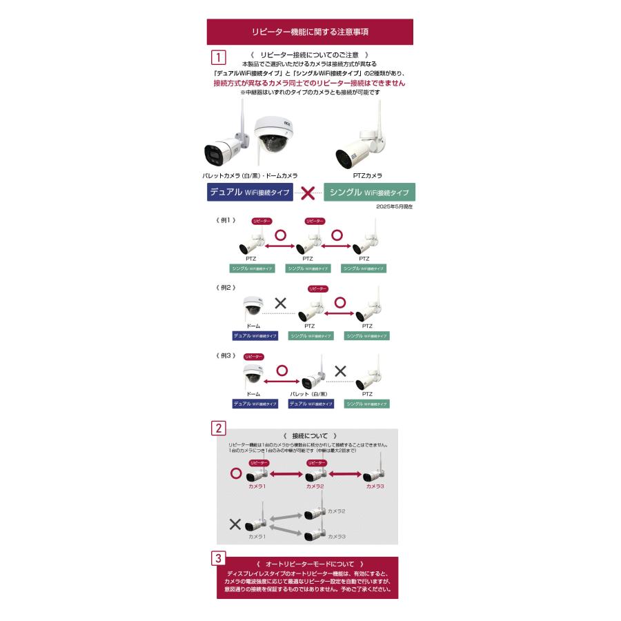 ACE SECURITY SYSTEM 防犯カメラ セット カメラ1台〜10台 屋外