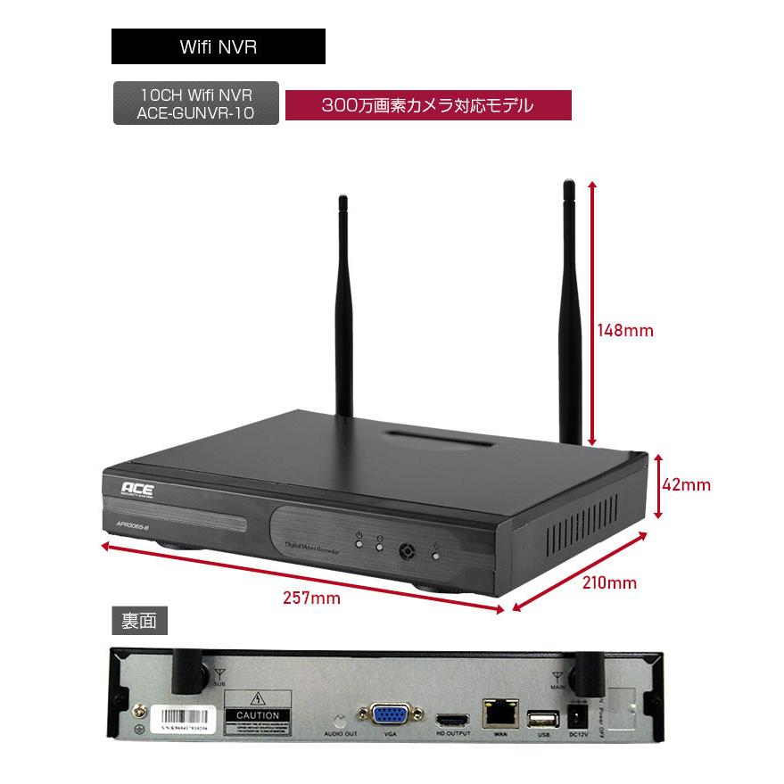 【値下中】ネットワークカメラ WV-SFN310A×2台 WV-SFN310J Panasonic 屋内対応ドームネットワークカメラ: 販売
