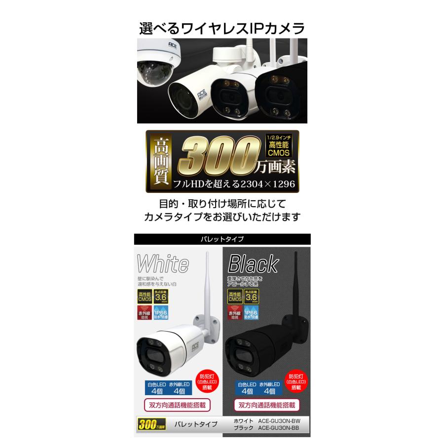 ワイヤレス防犯カメラセット一式 センサーライト付ワイヤレスフルHDカメラ＆10inchモニターセット
