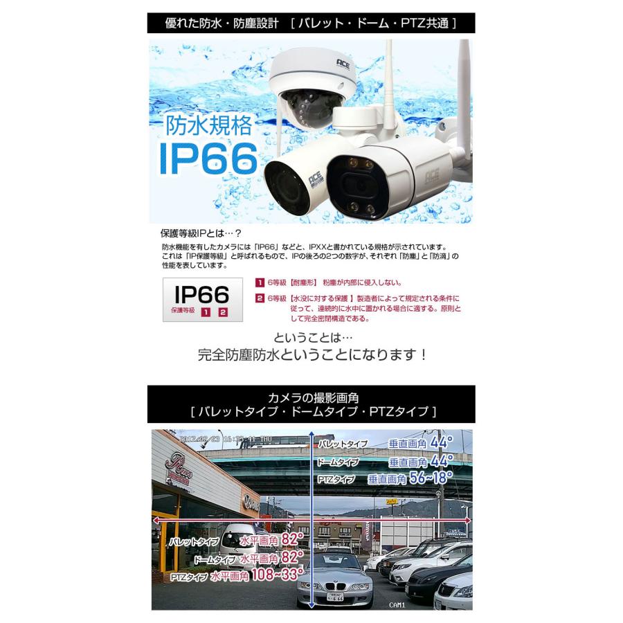 防犯カメラ屋内用ワイヤレス ACE SECURITY SYSTEM ワイヤレスNVR専用 防犯カメラ IPカメラ
