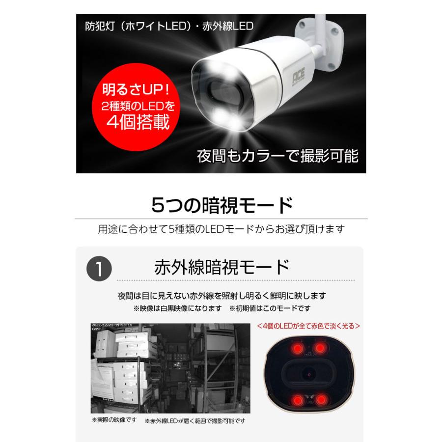 B*w様 防犯カメラ　赤外線　プロ仕様　激安 AHD屋外防滴仕様 赤外線防犯カメラ｜WTW-AR187GE-94【WTW 塚本無線】