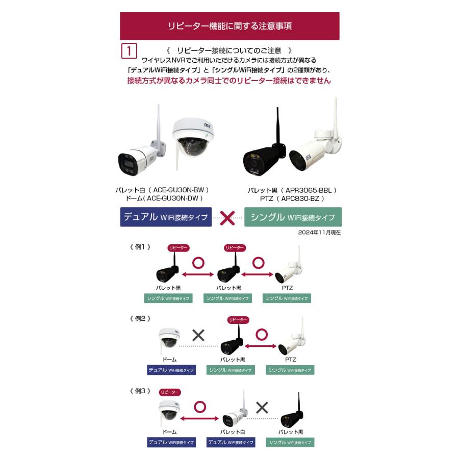 ACE SECURITY SYSTEM ワイヤレスNVR専用 防犯カメラ IPカメラ ACE SECURITY SYSTEM ワイヤレスNVR専用 防犯カメラ IPカメラ