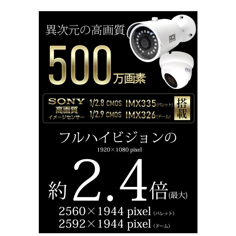 ACE SECURITY SYSTEM 防犯カメラ 監視カメラ 屋内 屋外 AHD 500 ACE SECURITY SYSTEM 防犯カメラ 監視カメラ 屋内 屋外 AHD 500