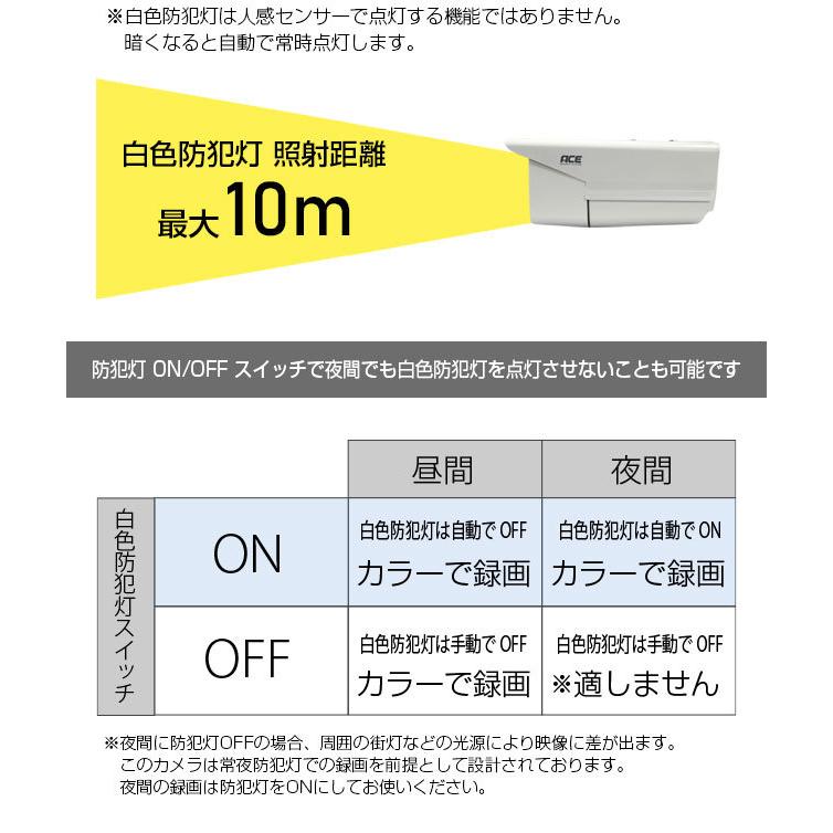 防犯カメラ AHD 219万画素 1〜4台セット 夜間もフルカラー 防水 屋外 防犯灯 常夜灯 | ACE SECURITY SYSTEM | 06