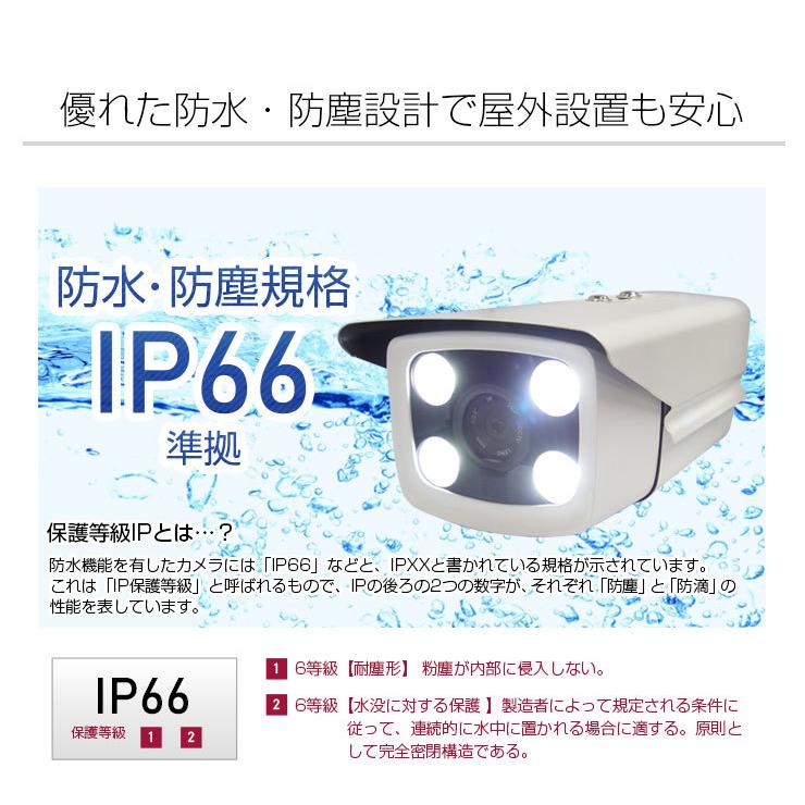 ACE SECURITY SYSTEM 防犯カメラ AHD 219万画素 1〜4台セット 夜間も