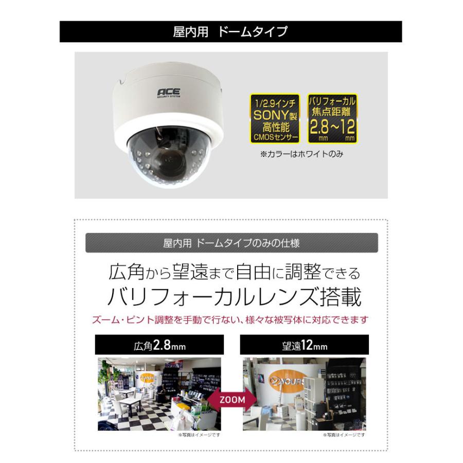 ACE SECURITY SYSTEM 防犯カメラ 1〜8台 セット 家庭用 屋内