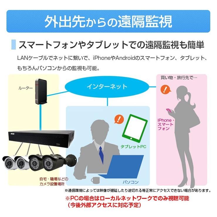 録画機 単品 有線8ch 無線32ch録画機 Xvr 防犯カメラ用 有線8台接続 無線32台接続可能 Ahd アナログ ワイヤレス Ipカメラ対応レコーダー 遠隔監視 監視カメラ Wbx 841 8n32 防犯システムのモノサプライ 通販 Yahoo ショッピング