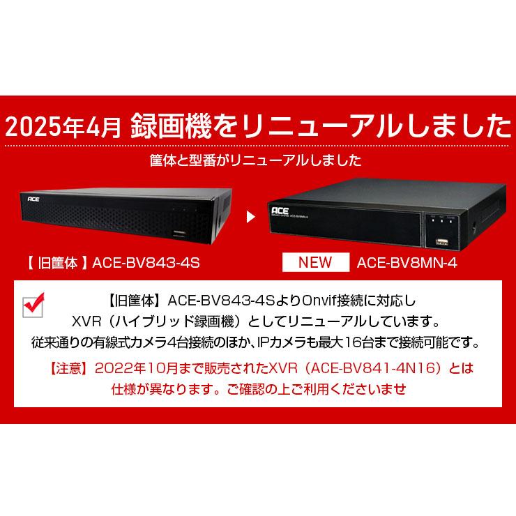 ACE SECURITY SYSTEM 防犯カメラ 監視カメラ XVR 録画機 ACE SECURITY SYSTEM 防犯カメラ 監視カメラ XVR 録画機