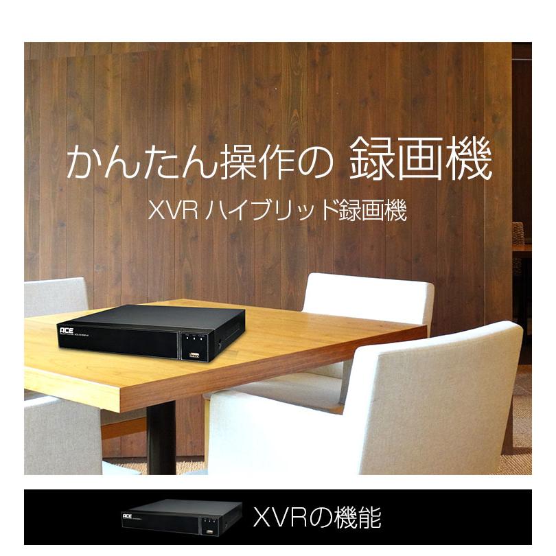 ACE SECURITY SYSTEM 防犯カメラ 監視カメラ XVR 録画機 ACE SECURITY SYSTEM 防犯カメラ 監視カメラ XVR 録画機