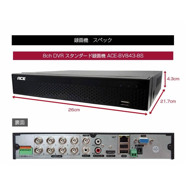 ACE SECURITY SYSTEM 防犯カメラ 監視カメラ DVR 録画機 ACE SECURITY SYSTEM 防犯カメラ 監視カメラ DVR 録画機