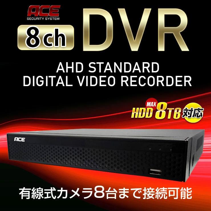 ACE SECURITY SYSTEM 防犯カメラ 監視カメラ DVR 録画機 ACE SECURITY SYSTEM 防犯カメラ 監視カメラ DVR 録画機