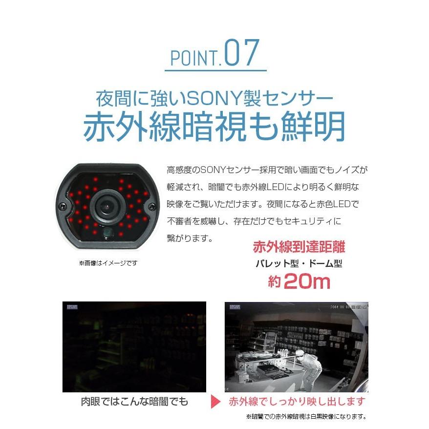 新品※SONYセンサー HUAWEIチップ 1080P 1TB 防犯カメラ www