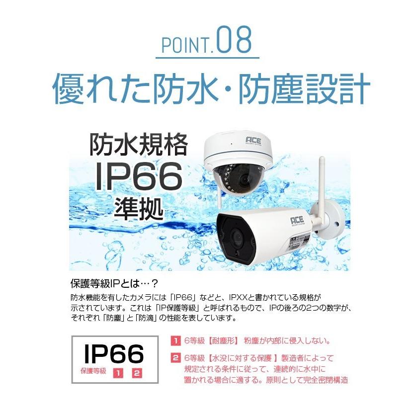 防犯カメラ 屋外 屋内 ドーム型 WiFi 243万画素 SONY製センサ マイク内蔵 SDカード 録画 動体検知 遠隔監視 NEW :wip90113:防犯システムのモノサプライ - 通販 - Yahoo!ショッピング 防犯カメラ 屋外 屋内 ドーム型 WiFi 243万画素 SONY製センサ マイク内蔵 SDカード 録画 動体検知 遠隔監視 NEW :wip90113:防犯システムのモノサプライ - 通販 - Yahoo!ショッピング