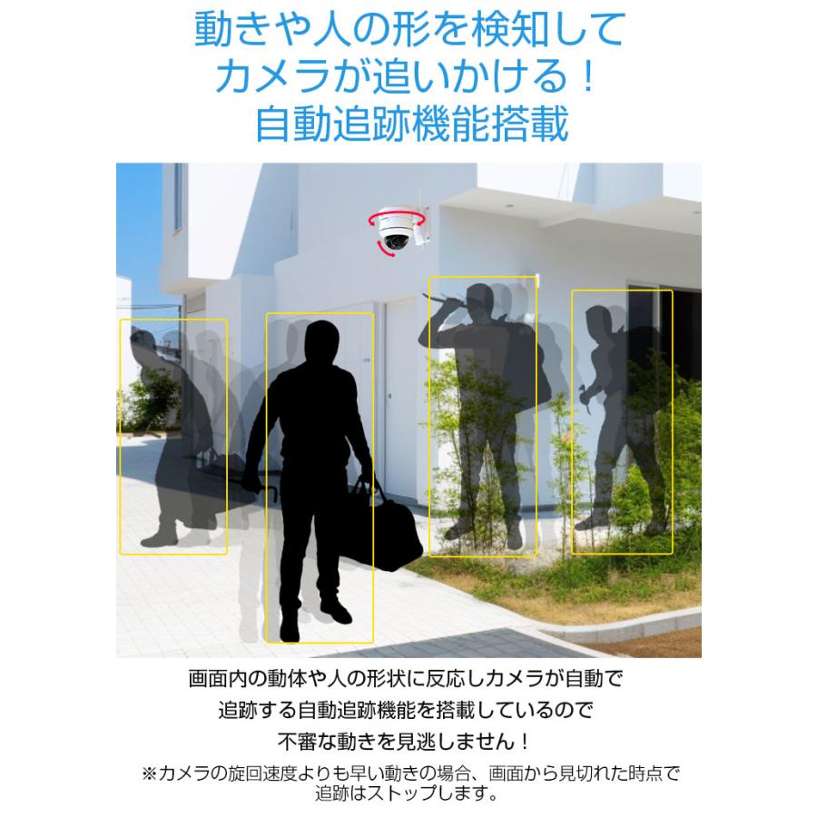 ACE SECURITY SYSTEM 防犯カメラ WiFi 屋外 ワイヤレス PTZ ACE SECURITY SYSTEM 防犯カメラ WiFi 屋外 ワイヤレス PTZ
