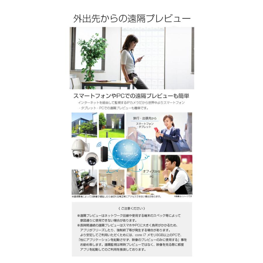 防犯カメラ 屋内 屋外 防水 無線 WiFi 家庭用 業務用 243万画素 ドーム マイク内蔵 電動ズーム SONY製CMOS SD 録画｜monosupply｜13