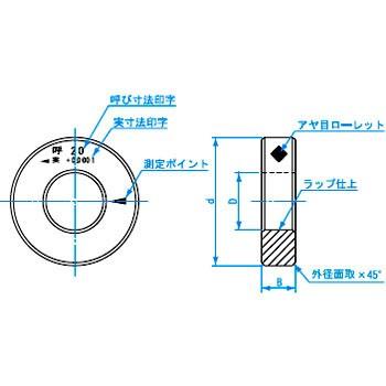 鋼リングゲージ 新潟精機（SK） 55.0mm｜monotaro｜02