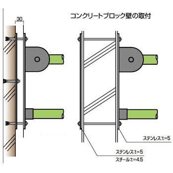 洋式トイレ用縦 上下 可動跳ね上げ式手摺 樹脂被膜補助手摺 ノーブランド At 159 700ミリ グリーン 19196643 Monotaro 個人ユーザー向け 通販 Yahoo ショッピング