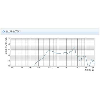 音声向けスピーカー 東京コーン紙製作所(トップトーン) F50C17C-1|monotaro|03