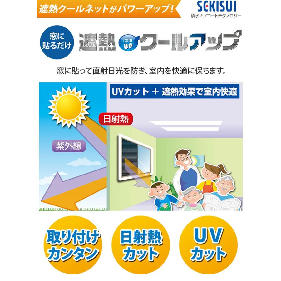 クーポンで1000円OFF 正規販売店 セキスイ 遮熱クールアップ 2枚セット （100×200cm） 面ファスナー付き 正規品 積水 SEKISUI｜monotoki-y｜02