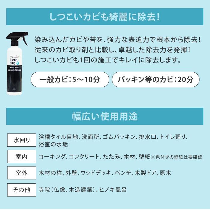 Mold ZERO モールドゼロ 4個セット （500ml×4） 1個あたり税込3200円 Clean Sing 強力カビとり除菌剤 榮建設 ...
