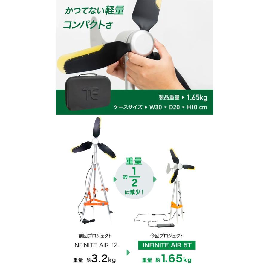 1500円OFFクーポン INFINITE AIR 5T 家庭用 ポータブル風力発電