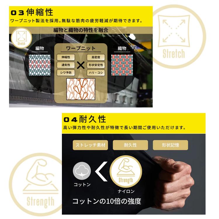 クーポンで500円OFF MIRAKIRU ロングスリーブ PRO Mサイズ Lサイズ LLサイズ リライブ加工 テーピング加工 パフォーマンス向上 一般医療機器 赤外線効果 |  | 10
