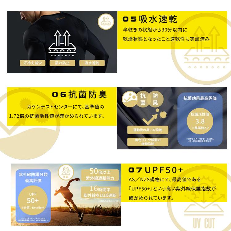 クーポンで500円OFF MIRAKIRU ロングスリーブ PRO Mサイズ Lサイズ LLサイズ リライブ加工 テーピング加工 パフォーマンス向上 一般医療機器 赤外線効果 |  | 11