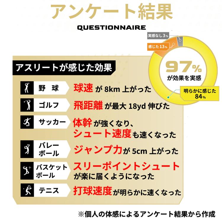クーポンで500円OFF MIRAKIRU ロングスリーブ PRO Mサイズ Lサイズ LLサイズ リライブ加工 テーピング加工 パフォーマンス向上 一般医療機器 赤外線効果 |  | 13