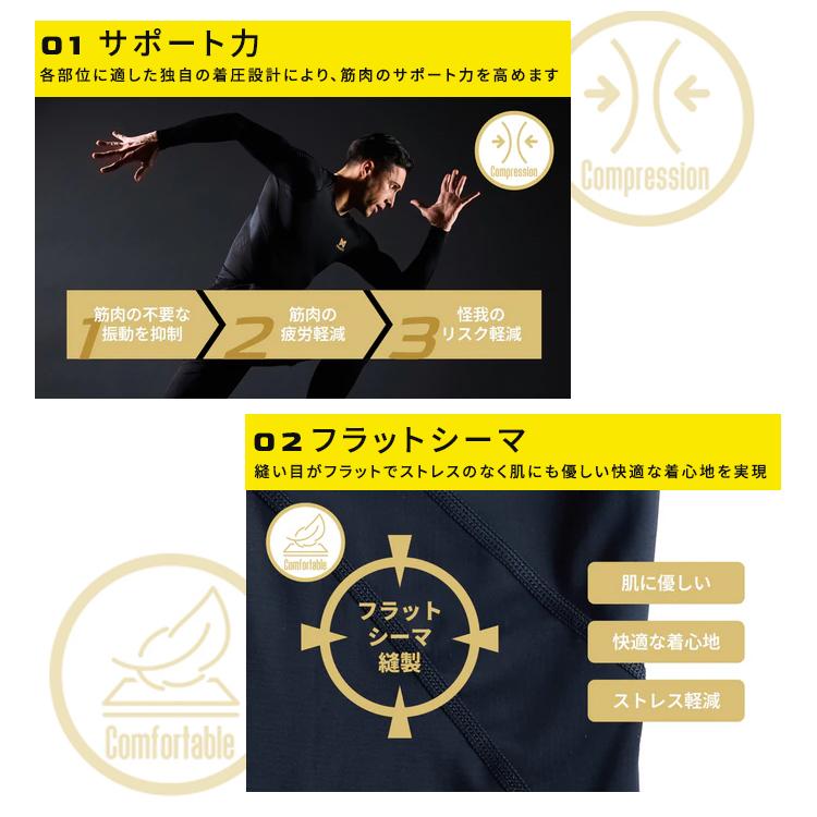 クーポンで500円OFF MIRAKIRU ロングスリーブ PRO Mサイズ Lサイズ LLサイズ リライブ加工 テーピング加工 パフォーマンス向上 一般医療機器 赤外線効果 |  | 09