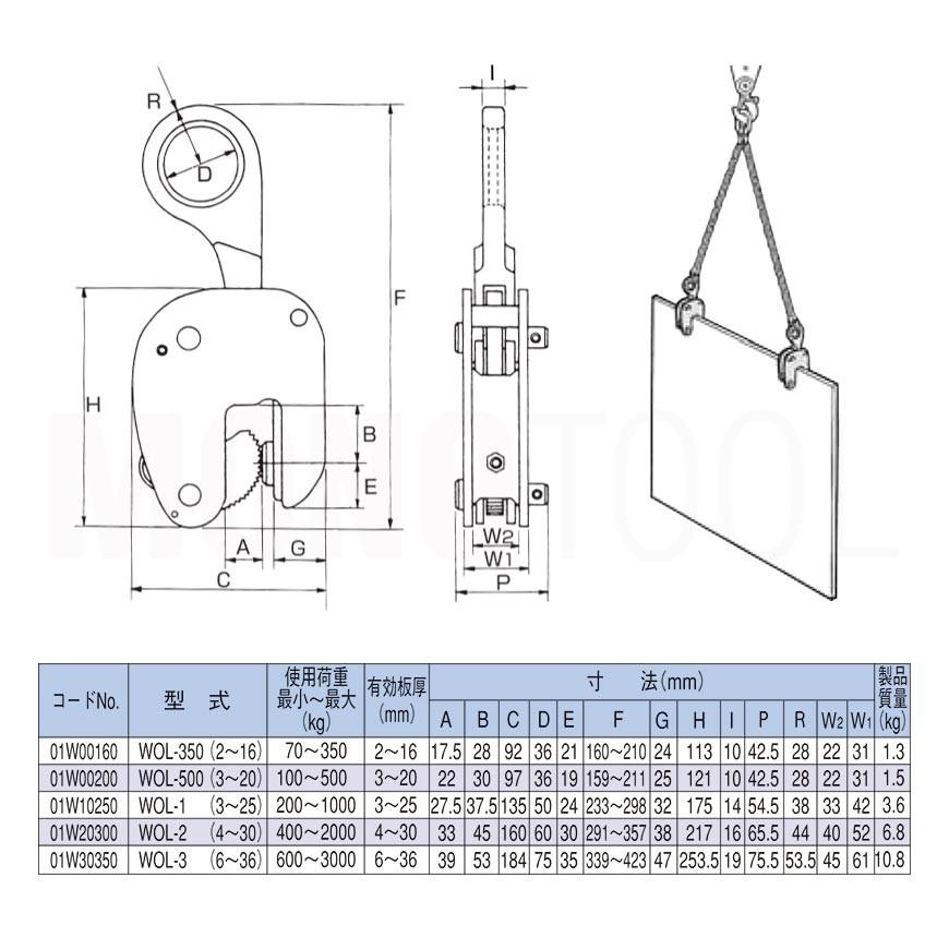 イーグルクランプ 鉄鋼用クランプ 縦つり用 WOL型 WOL-350 有効板厚2 