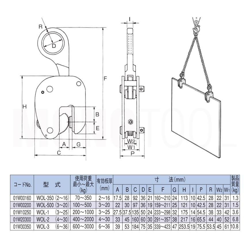 イーグルクランプ　鉄鋼用クランプ　縦つり用　WOL-3　有効板厚6-36mm　WOL型