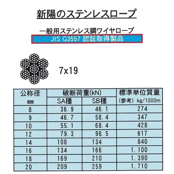 国産ステンレスワイヤー　7x19　18mm　SUS304　200m　1巻