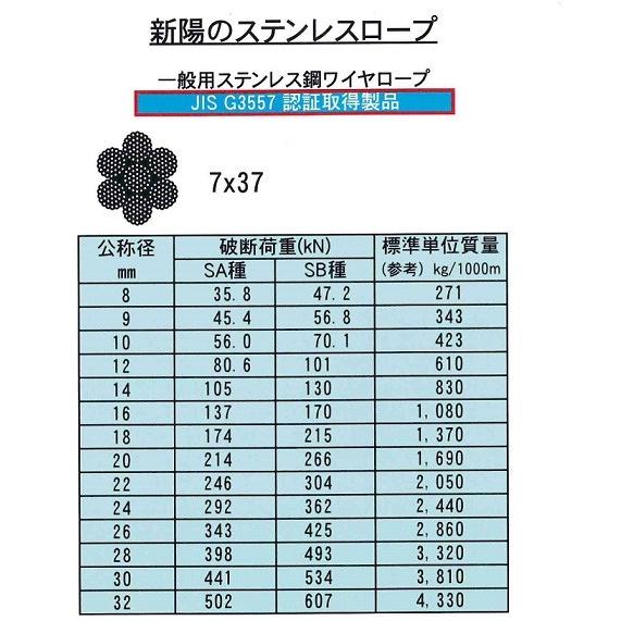 国産ステンレスワイヤーロープ　7x37　9mm　200m　1巻　SUS304