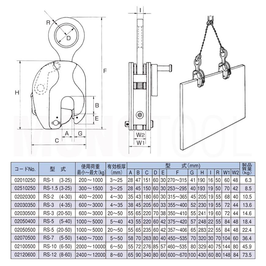 イーグルクランプ　鉄鋼用クランプ　縦つり用　RS型　RS-10　有効板厚6-50mm