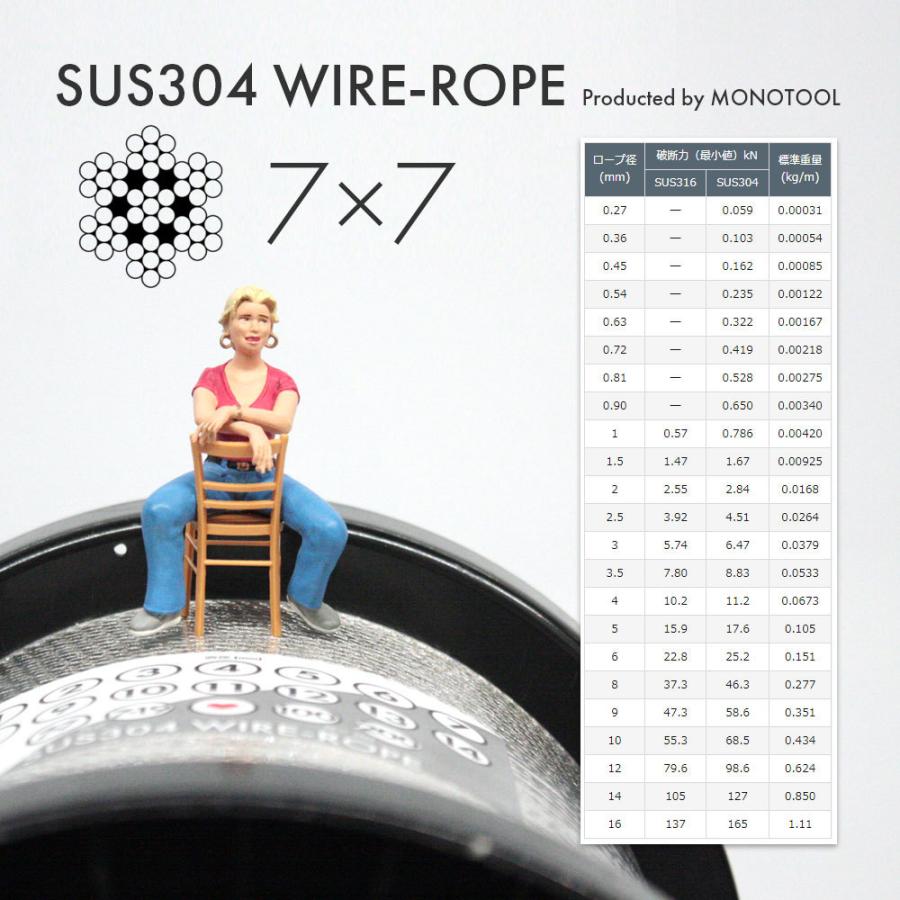 モノツール ステンレスワイヤ 1mm 7x7 200m 1巻 輸入SUS304 モノツール ステンレスワイヤ 1mm 7x7 200m 1巻 輸入SUS304