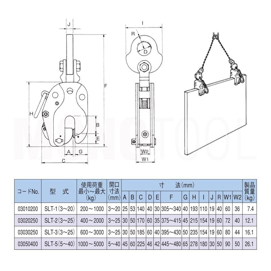 イーグルクランプ 鉄鋼用クランプ 縦つり用 SLT型 SLT-3 有効板 イーグルクランプ 鉄鋼用クランプ 縦つり用 SLT型 SLT-3 有効板