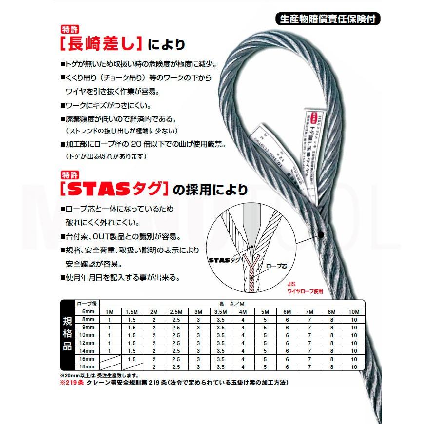 STAS トゲなしワイヤー 編み込み 12mmx4m 玉掛けワイヤー メッキ STAS トゲなしワイヤー 編み込み 12mmx4m 玉掛けワイヤー メッキ