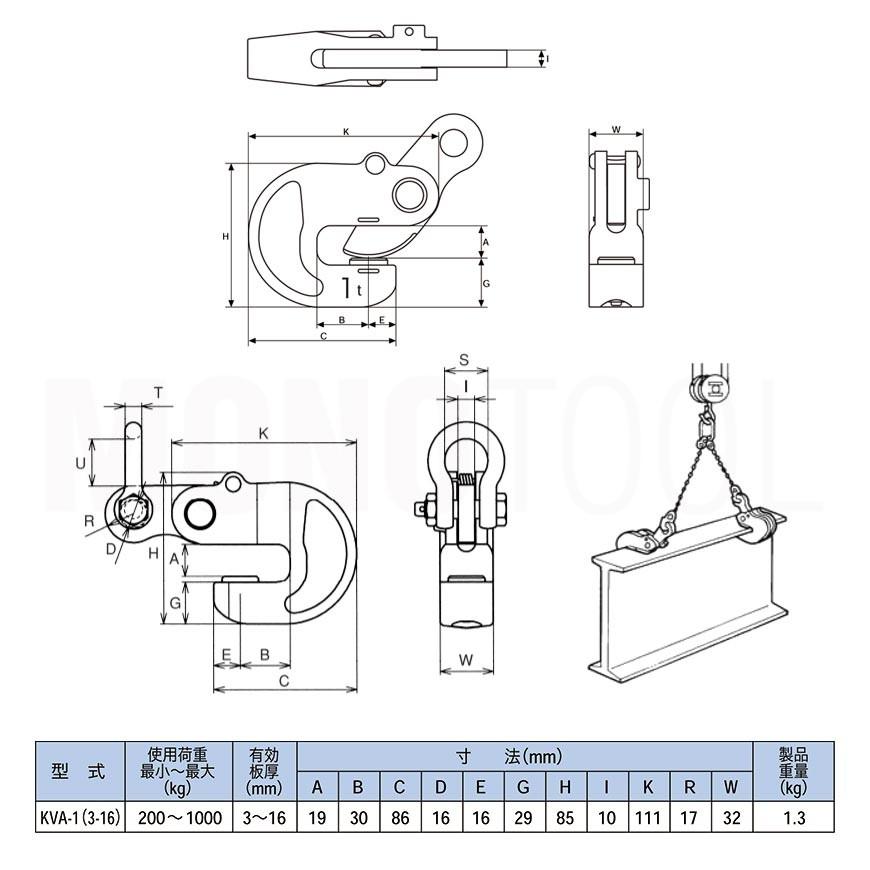 イーグルクランプ 鉄鋼用クランプ 形鋼横つり用 KVA型 KVA-1 イーグルクランプ 鉄鋼用クランプ 形鋼横つり用 KVA型 KVA-1