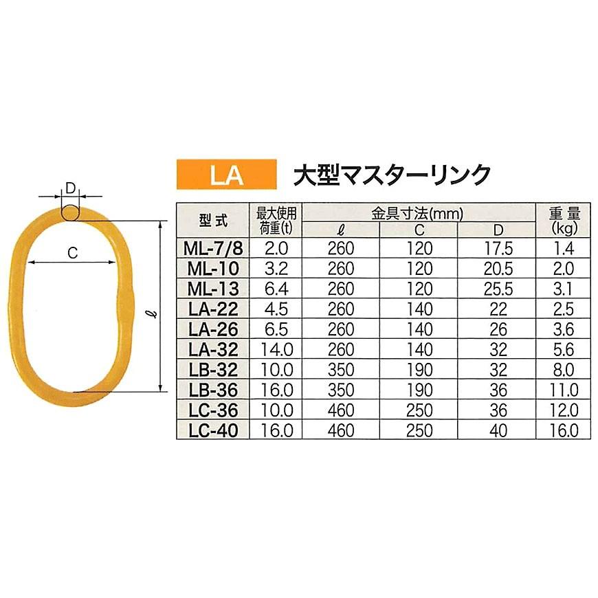 リフテック 大型マスターリンク LA-26 使用荷重6.5t : モノ リフテック 大型マスターリンク LA-26 使用荷重6.5t : モノ