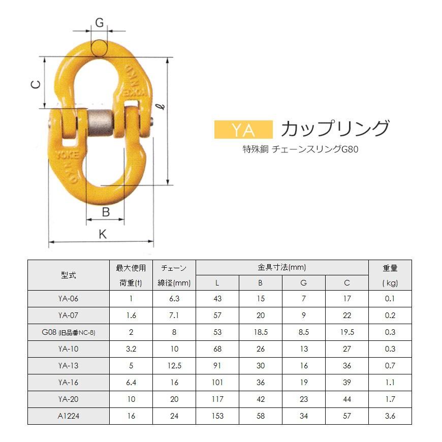 リフテック カップリング YA-06 φ6.3mm 使用荷重1.0t : モノ リフテック カップリング YA-06 φ6.3mm 使用荷重1.0t : モノ