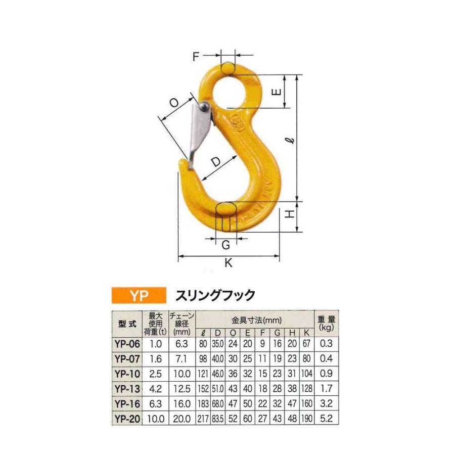 リフテック スリングフック YP-07 アイタイプ 使用荷重1.6t リフテック スリングフック YP-07 アイタイプ 使用荷重1.6t