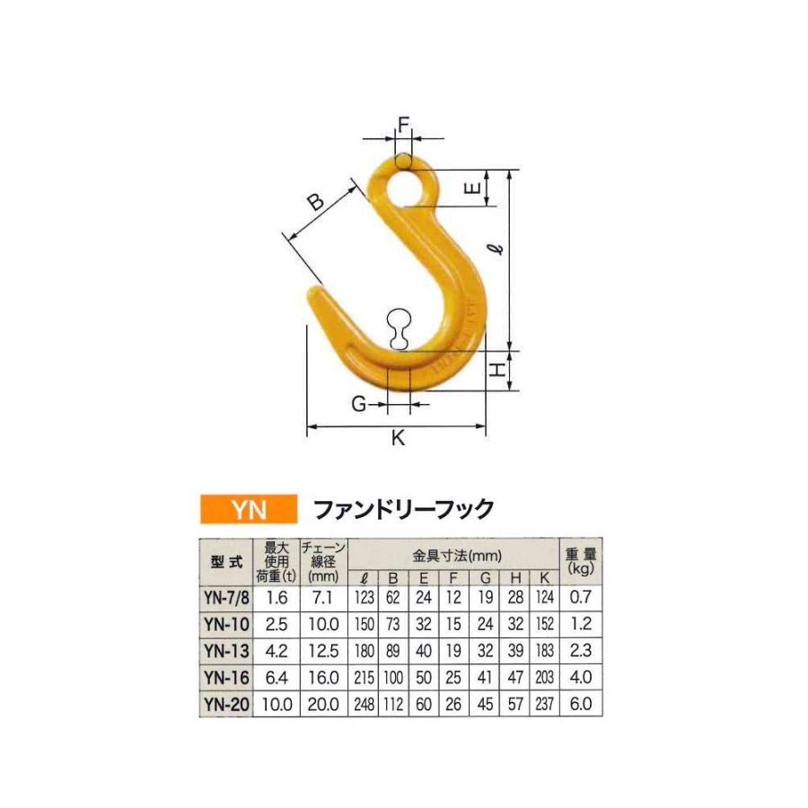 リフテック ファンドリーフック YN-20 アイタイプ 使用荷重10.0t リフテック ファンドリーフック YN-20 アイタイプ 使用荷重10.0t