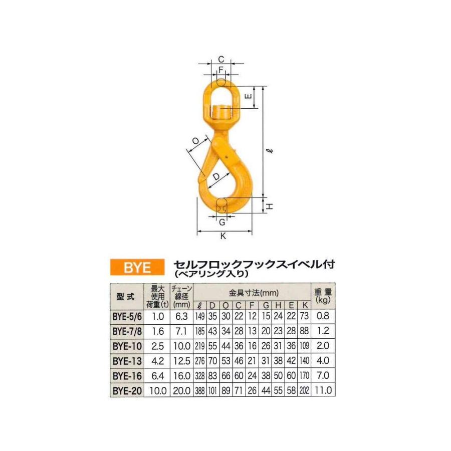 リフテック セルフロックフックスイベル付 ベアリング入 BYE-7/8 リフテック セルフロックフックスイベル付 ベアリング入 BYE-7/8