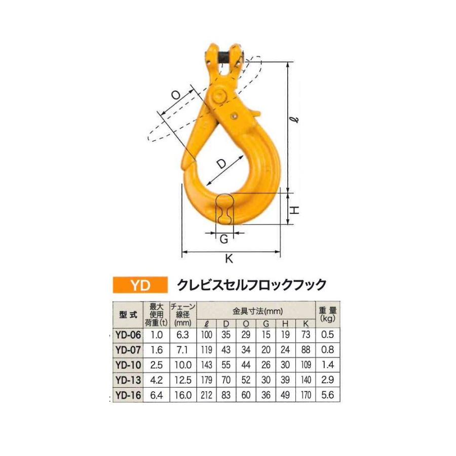 リフテック クレビスセルフロックフック YD-16 使用荷重6.4t リフテック クレビスセルフロックフック YD-16 使用荷重6.4t