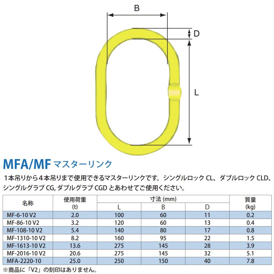 マーテック MF86 マスターリンク MF-86-10 V2 使用荷重3.2t（旧品番