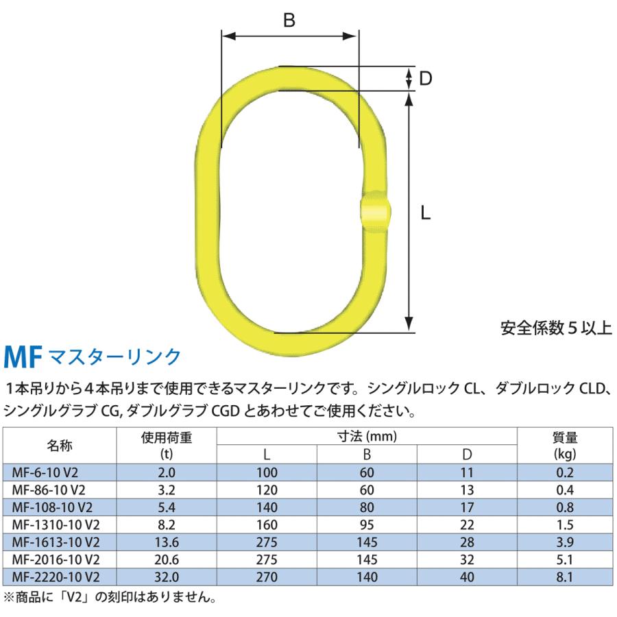 マーテック MF86 マスターリンク MF-86-10 V2 使用荷重3.2t（旧品番