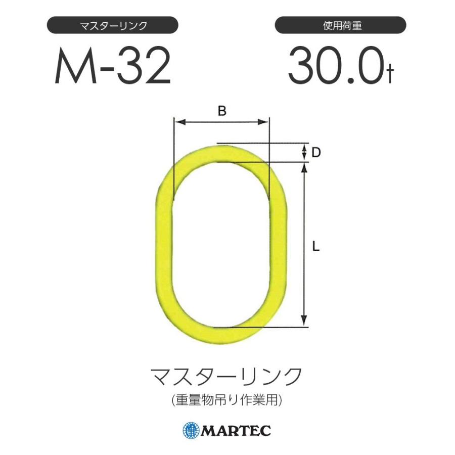 マーテック M32 マスターリンク M-32-10 使用荷重30.0t : モノ マーテック M32 マスターリンク M-32-10 使用荷重30.0t : モノ