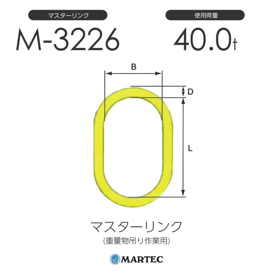 マーテック　M3226　マスターリンク　M-3226-10　使用荷重40.0t