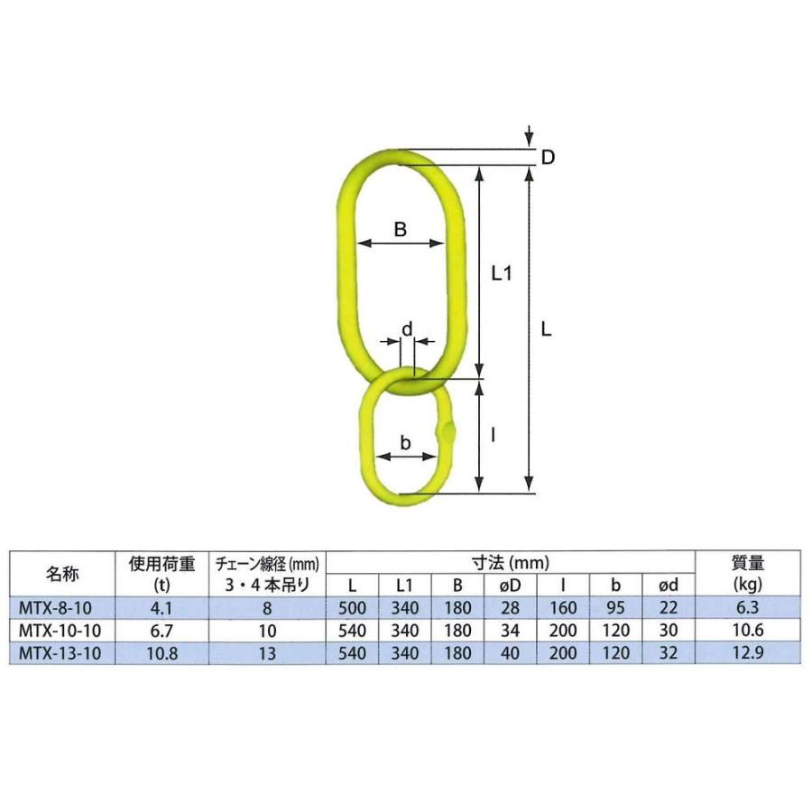 マーテック MTX13 親子リンク MTX-13-10 使用荷重10.8t (大型 マーテック MTX13 親子リンク MTX-13-10 使用荷重10.8t (大型